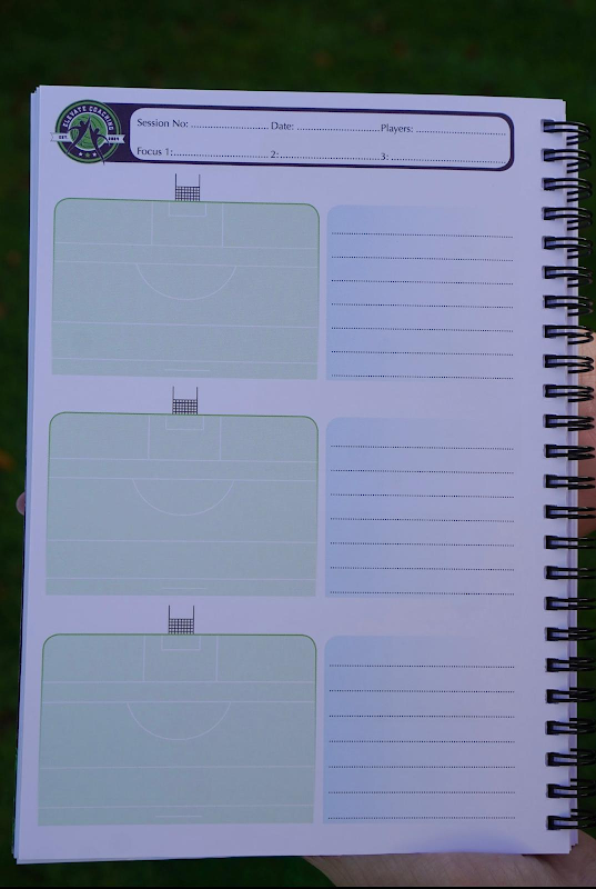 Gaelic games yearly training planner - New Rules