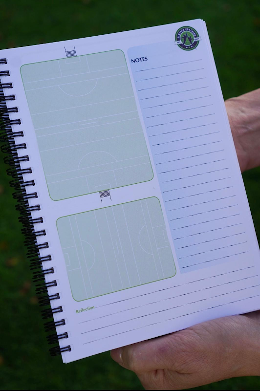 Gaelic games yearly training planner - New Rules